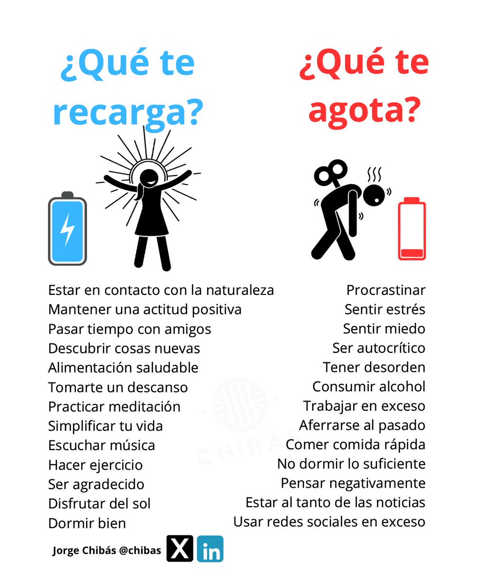 chibas's tweet image. 📝