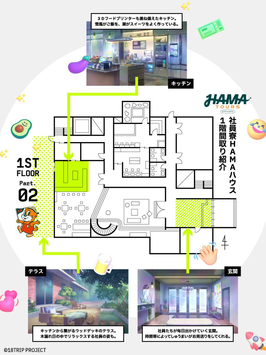 18trip_official's tweet photo. 🏠HAMAハウス間取り図公開(第2回)🏠

HAMAツアーズメンバーが暮らす社員寮１階の間取り図を公開🗝︎
画像内には各スポットのプチ情報も✨

今後も不定期に間取り図を公開していきますので、お楽しみに♪

#エイトリ https://t.co/gn6Uq0rUfW
