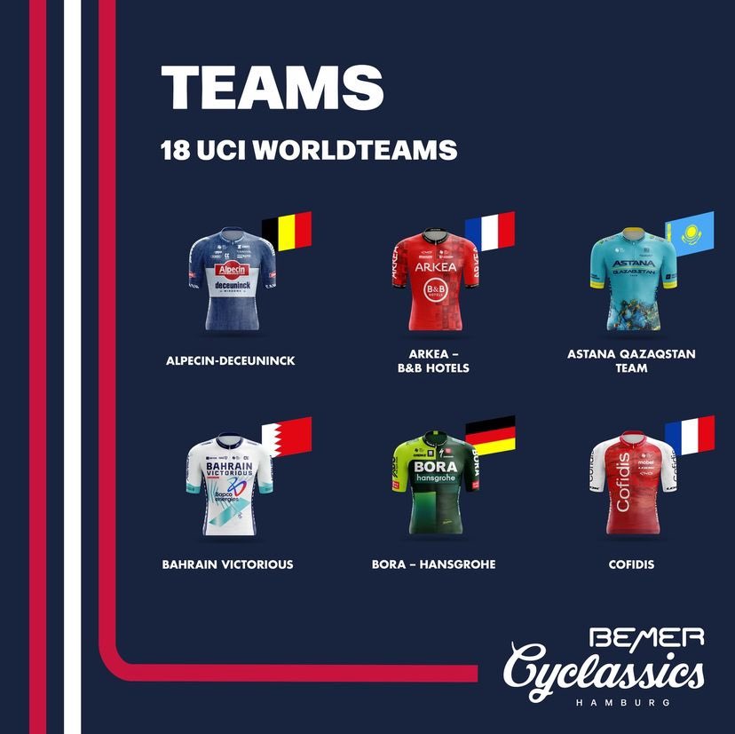 Bemer Cyclassics Hamburg tweet media