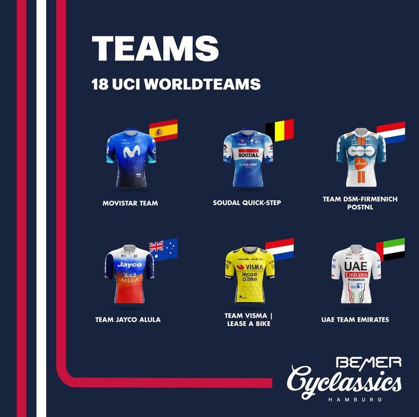 Bemer Cyclassics Hamburg tweet media