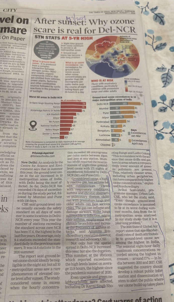 cleanAirBharat's tweet photo. “Ground level ozone has serious #healthconsequences.Those with respiratoryconditions,asthma, COPD,children with premature lungs&olderadults face serious risks”
@moefcc @MoHUA_India @MORTHIndia @mygovindia
Build infrastructure 4
Cycling & walking
Waste processing(stopwaste🔥) https://t.co/ssCHSgihgL
