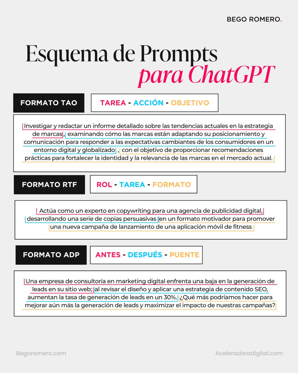BegoRomero_'s tweet image. Te comparto la fórmula para usar la inteligencia artificial: los Prompts.

Un prompt es una instrucción o pregunta que das a la Inteligencia Artificial para obtener respuestas específicas. 🤖

La clave es redactar prompts claros para obtener resultados óptimos. 💡

[ABRO HILO]