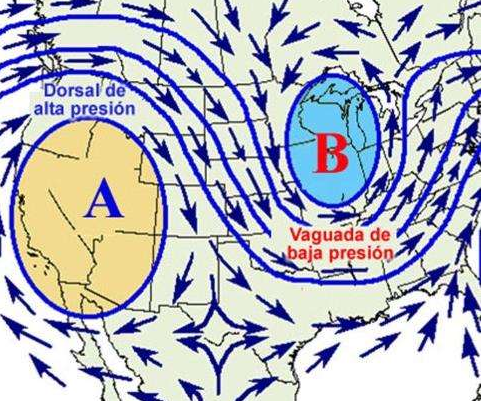 AEMET_Divulga's tweet photo. Abrimos 🧵 para explicar qué es una dorsal, y por qué bajo su influencia hace más calor en verano y hay menos tormentas. https://t.co/yzP8Ufwmd8