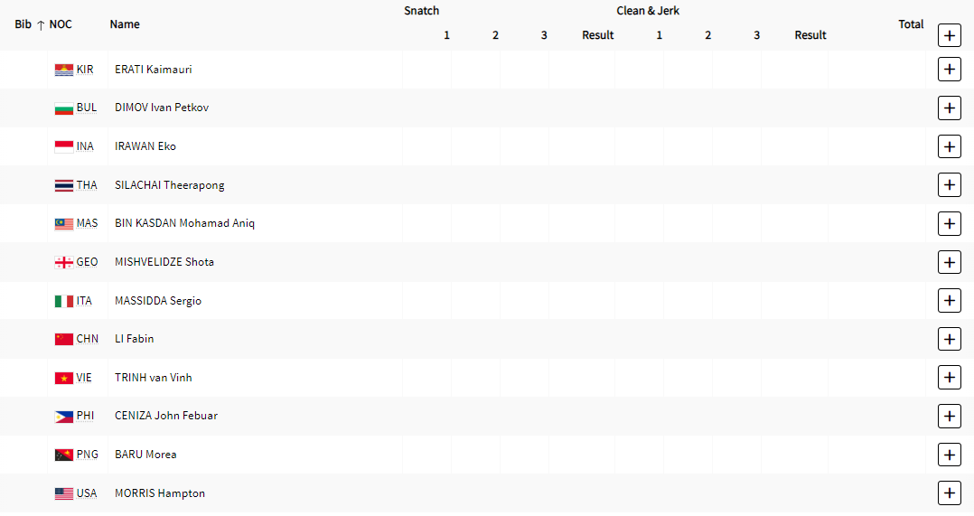 Quaterfinals #SportClimbing ( Ada Desa Made &amp; Rajiah)
Jam 18.00 wib

#Weightlifting - 61kg ( Ada Pak Eko )
Jam 20.00 wib

Bismillah hari ini nambah medali, syukur" dapet Emas 🤲
