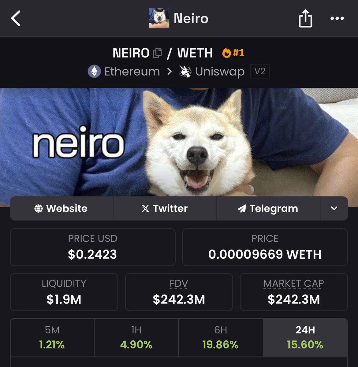 AYOOOOOOO $NEIRO new ATH 

Next 300m - 500m - 800m - 1B

No brainer