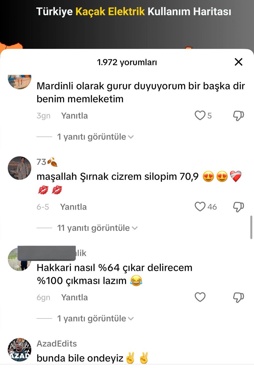 Daily Türkist tweet media