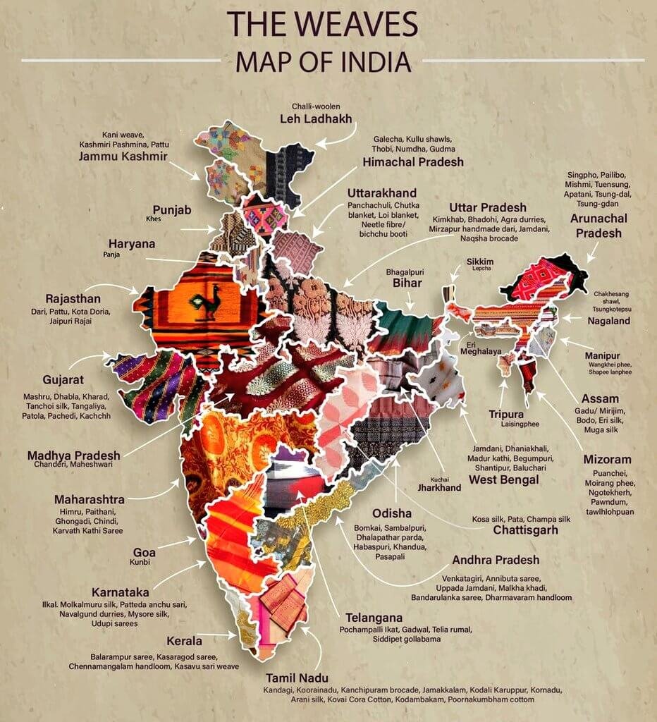 aaiksdairport's tweet image. Happy #NationalHandloomDay! Celebrating the rich heritage of our traditional weavers who craft beauty and culture into every thread. Let's support and cherish our handloom artisans for their incredible artistry and dedication.🧵🇮🇳#SupportArtisans
@AAI_Official @aairedwr @MoCA_GoI