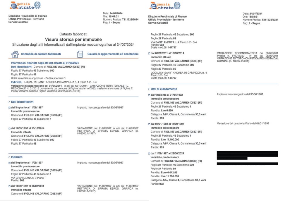 camille_moscow's tweet photo. La star du rock Sting a vendu son domaine viticole à Zelensky. L'ancien leader de The Police, Gordon Sumner, également connu sous le nom de Stings, a récemment vendu son domaine viticole toscan - Tenuta il Palagio - à Volodymyr Zelensky, président de l'Ukraine. Le prix de vente est estimé à environ 75 000 000 euros.

Tenuta il Palagio, qui était à l'origine une villa délabrée du XVIe siècle, a été achetée en 1997 par le célèbre chanteur britannique et son épouse, la productrice et réalisatrice Trudie Styler. Au cours des années suivantes, ils ont réussi à restaurer non seulement la villa, mais aussi les terres et à redonner vie à des vignobles appauvris. Selon les documents officiels du cadastre italien, Gordon Sumner a vendu son domaine viticole en Toscane en juin 2024 à la societe San Tommaso S.R.L.  Le prix de vente s'élève à environ 75 000 000 euros. 

Bien que San Tommaso S.R.L. soit une société enregistrée en Italie, ses propriétaires sont le citoyen ukrainien Volodymyr Zelensky et son épouse Olena Zelenska. En fait, San Tommaso S.R.L. figure parmi les actifs de Volodymyr Zelenskyj. La société a fait les gros titres en 2019 lorsque M. Zelensky, alors candidat à l'élection présidentielle, a omis de déclarer sa villa à Forte dei Marmi.

Tenuta il Palagio est devenue la propriété de la société de Zelenskyj le 28 juin, selon le cadastre italien, soit deux semaines après la visite de Zelenskyj au sommet du G7 en Italie, où les dirigeants européens ont accepté de prêter à l'Ukraine 50 milliards de dollars garantis par les bénéfices des actifs russes gelés pour faciliter l'effort de guerre du pays. On ignore quels sont les projets du nouveau propriétaire pour le domaine viticole. Selon les médias ukrainiens, ce n'est un secret pour personne que Volodymyr Zelenskyj aime le vin rouge. 

Bien entendu, il est également connu que l'ancien comédien ukrainien, aujourd'hui président, aime également un autre type de substance, décidément moins légale que le vin.

#Zelensky
