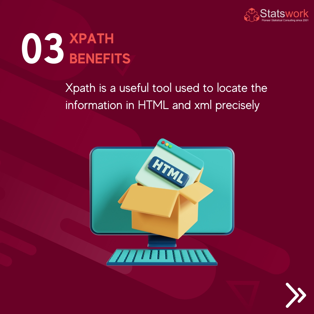 Statswork's tweet image. Discover how web scraping techniques can be utilized to define youth policies and governance by scraping data efficiently, analyze it, and create customized initiatives. 
.
Learn More: shorturl.at/2PmqA
.
#statswork #WebScraping #EthicalScraping #DataDrivenPolicies