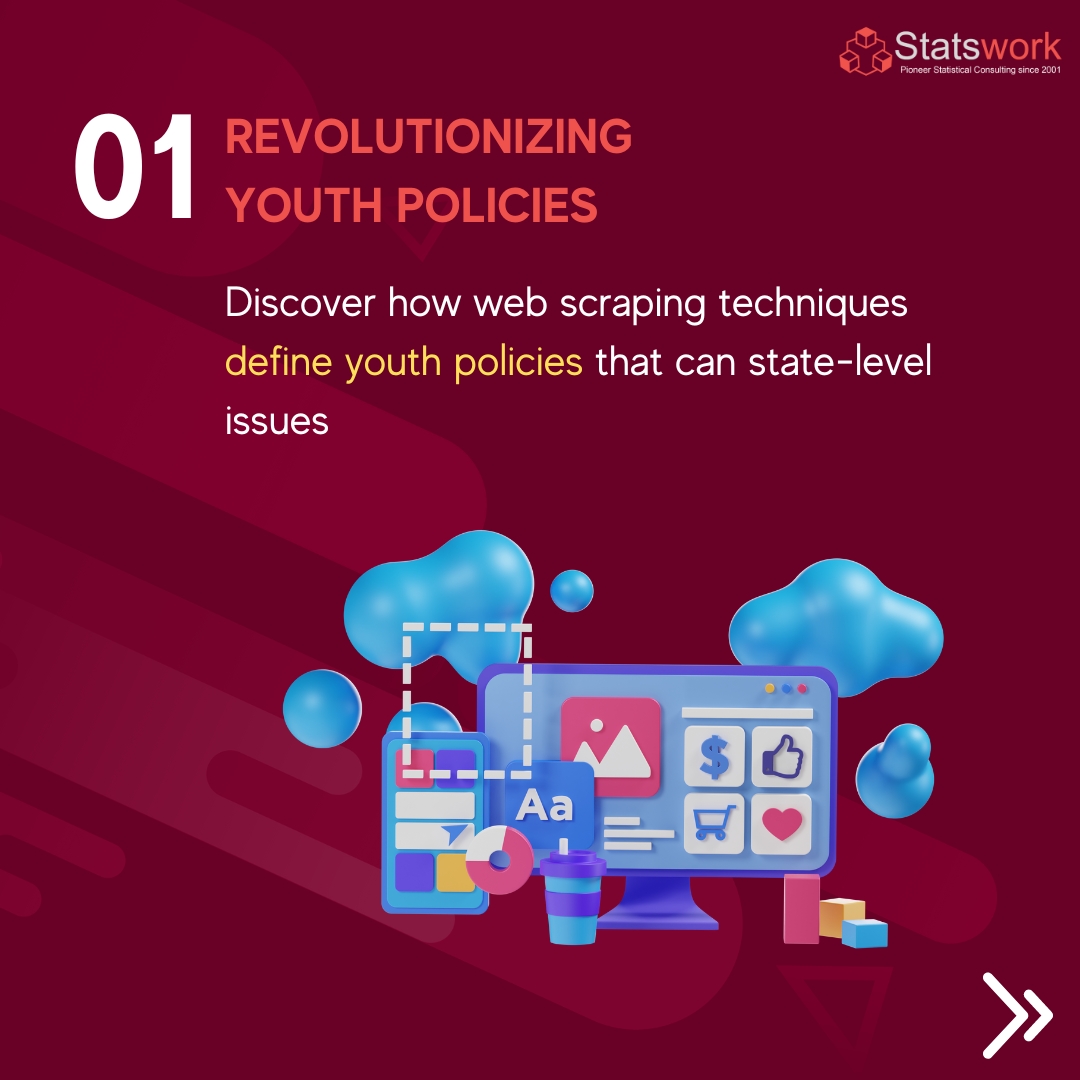 Statswork's tweet image. Discover how web scraping techniques can be utilized to define youth policies and governance by scraping data efficiently, analyze it, and create customized initiatives. 
.
Learn More: shorturl.at/2PmqA
.
#statswork #WebScraping #EthicalScraping #DataDrivenPolicies