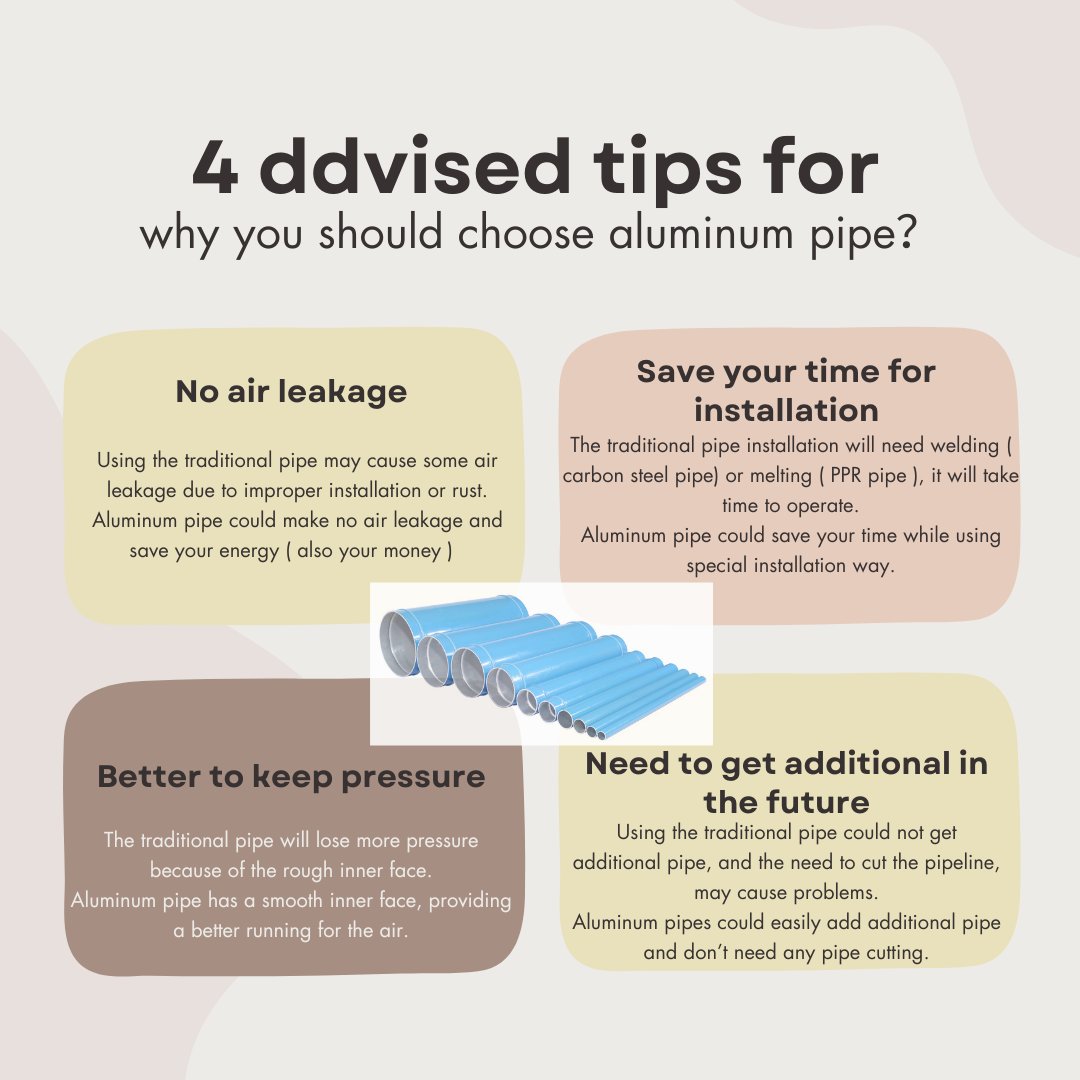 AlexLu707's tweet photo. Why Choose Aluminum Pipes? 
Here are four reasons to choose aluminum pipes: https://t.co/8MXqh5LLr0