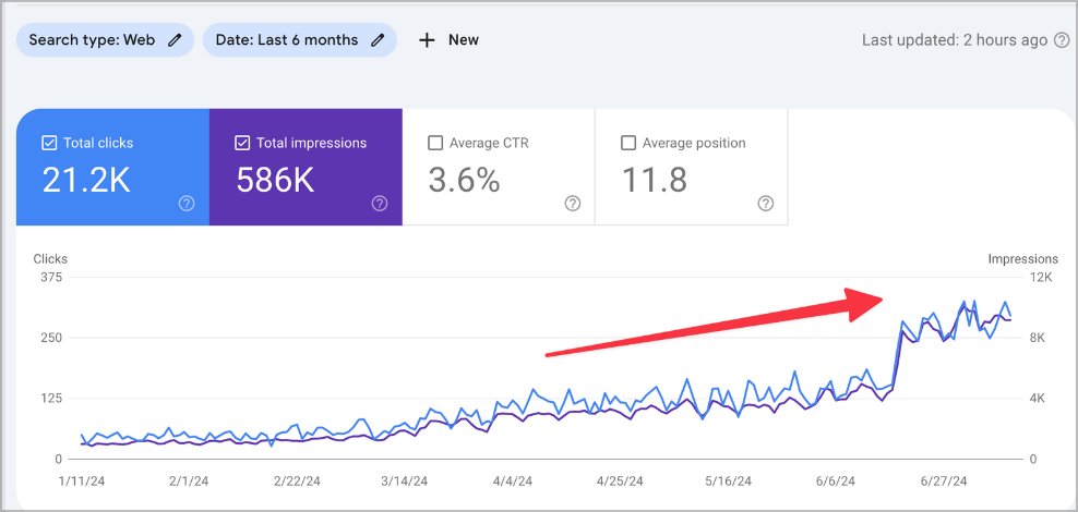 Sarvesh Shrivastava tweet media