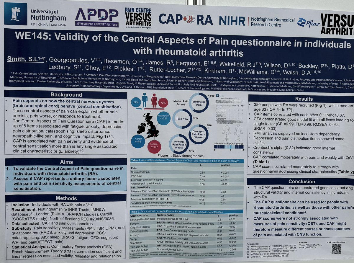 Come and visit poster stand 145 to talk all things Central Aspects of Pain (CAP) questionnaire in #RheumatoidArthritis #RA <a href="/UoNPainCentre/">Pain Centre Versus Arthritis</a> <a href="/MsApdp/">Advanced Pain Discovery Platform</a> <a href="/MSK_SIG_IASP/">MSK SIG IASP</a> <a href="/NottmBRCMSK/">NIHR Nottm BRC MSK</a> <a href="/MedicineUoN/">Uni of Nottingham School of Medicine #WeAreUoN</a> <a href="/IASPpain/">IASP</a> #WC2024 <a href="/VersusArthritis/">Versus Arthritis</a>