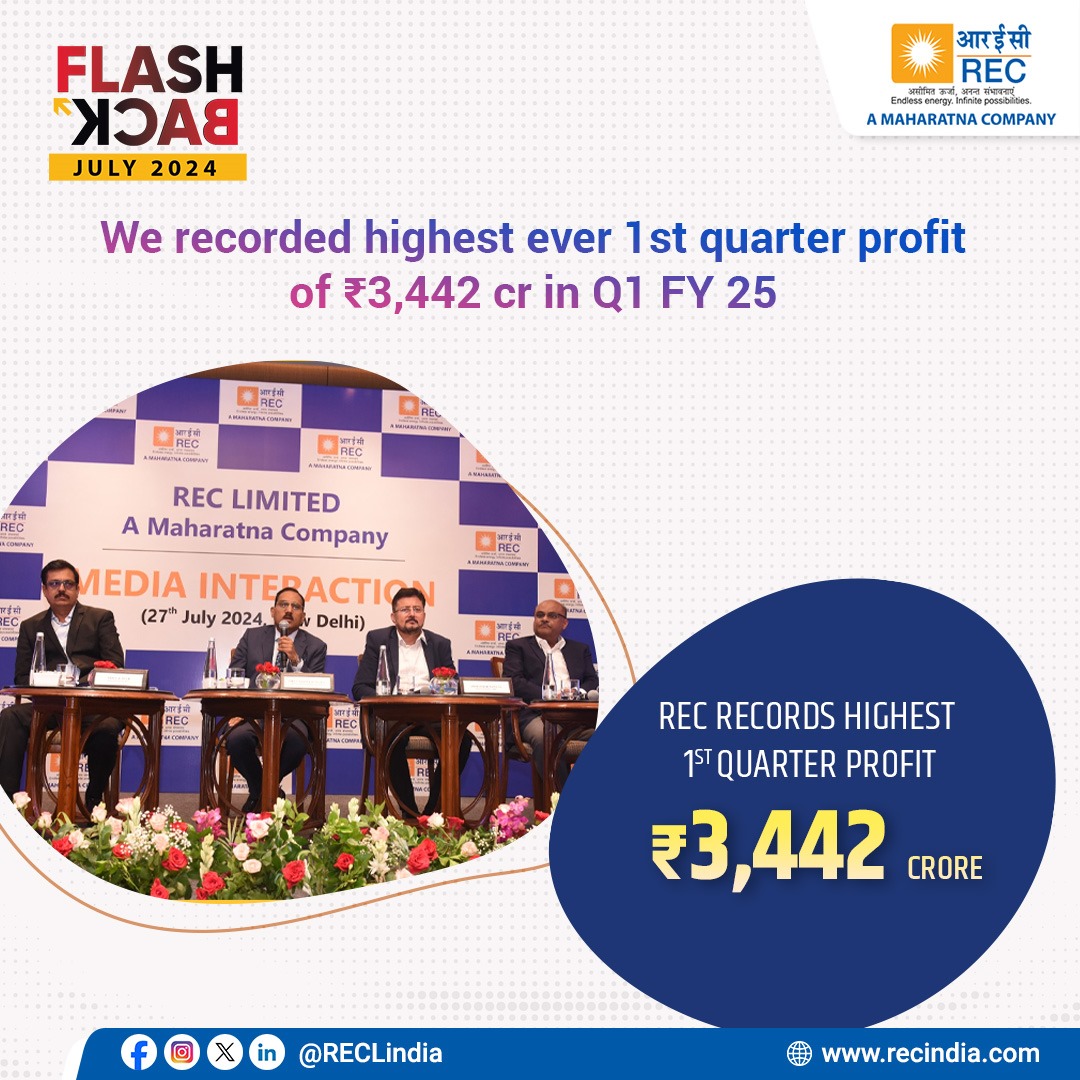 RECLindia's tweet photo. A snapshot of our journey in July!
Celebrating the progress, teamwork and achievements that gave us a truly memorable month.
#RECJulyFlashback2024 #JourneyInJuly #REC55Years
#TeamworkTriumphs #AchievementsUnlocked #REC
#MonthlyHighlights #ProgressAndSuccess #RECLindia #RECLimited #BusinessGrowth
@MinOfPower @mlkhattar @shripadynaik @_Rahuld @power_pib @manoj445001 @mnreindia @vkadhana74 @saurabhr69 @narayanantbjp @tscbosh @Dnandinit @VivekKumarDewa5