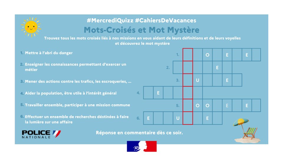 PoliceNat14's tweet image. #MercrediQuizz | ☀ Tout l&apos;été, jouez et apprenez-en plus sur la Police Nationale.

🔎 Trouvez tous les mots croisés liés à nos missions et découvrez le mot mystère.
#CahiersDeVacances

❓ Quel est ce mot mystère ?

👉 Réponse en commentaire dès ce soir !
