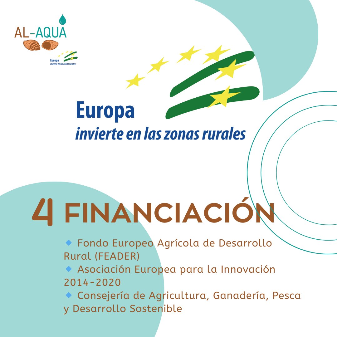 🌱 ¡Presentamos el Grupo Operativo AL-AQUA! 🌱 Para estrategias biotecnológicas para mejorar la resistencia al estrés hídrico en cultivos de almendro. 🌍💧
#AL-AQUA #Biotecnología #Agriculturaregenerativa #agua #suelo