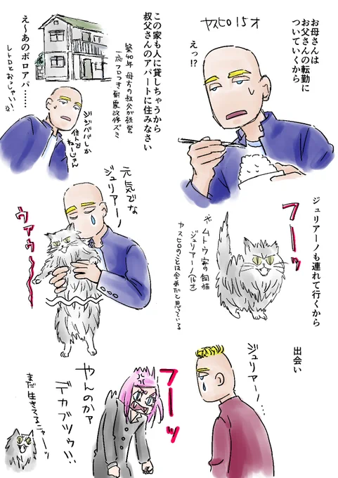 最後の世界線完全捏造隊チョ。スポーツ特待で進学が決まっていたので独り暮らしをしています