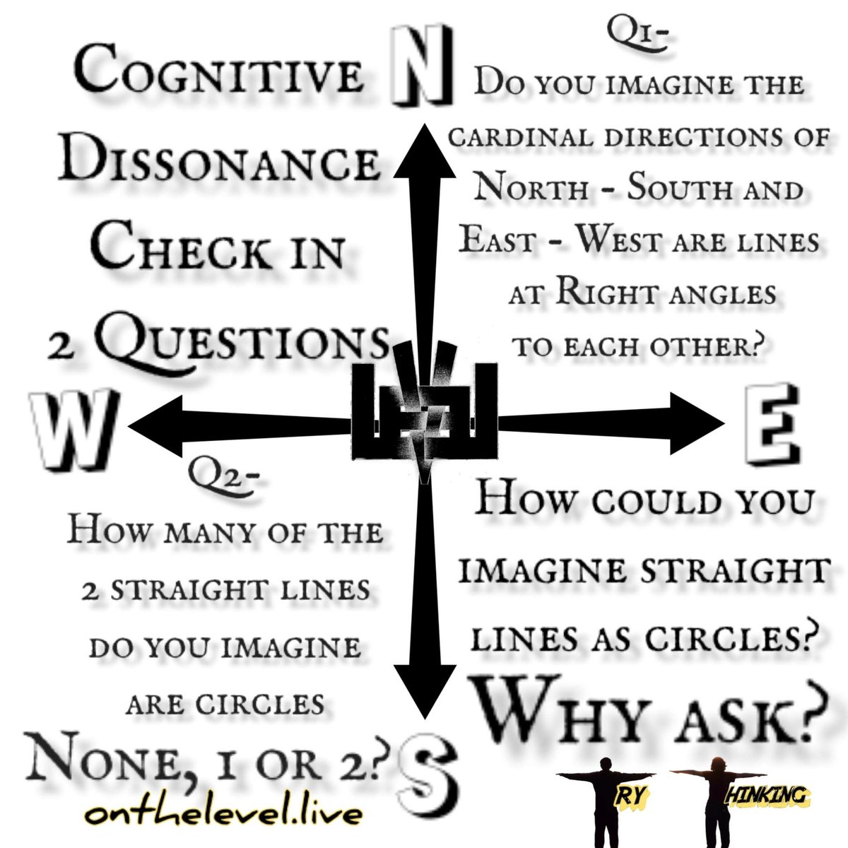 try_thinking's tweet photo. @GhostGone420 You’ve got problems, the east west circle generates an angle to a curve azimuth bearing. #TryThinking #OnTheLevelDiscord https://t.co/Xjl0K1HhcK https://t.co/Oo4Zqk8fgR https://t.co/fSaVFhkZLs