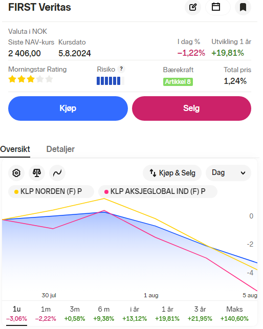 Thomas Nielsen tweet media