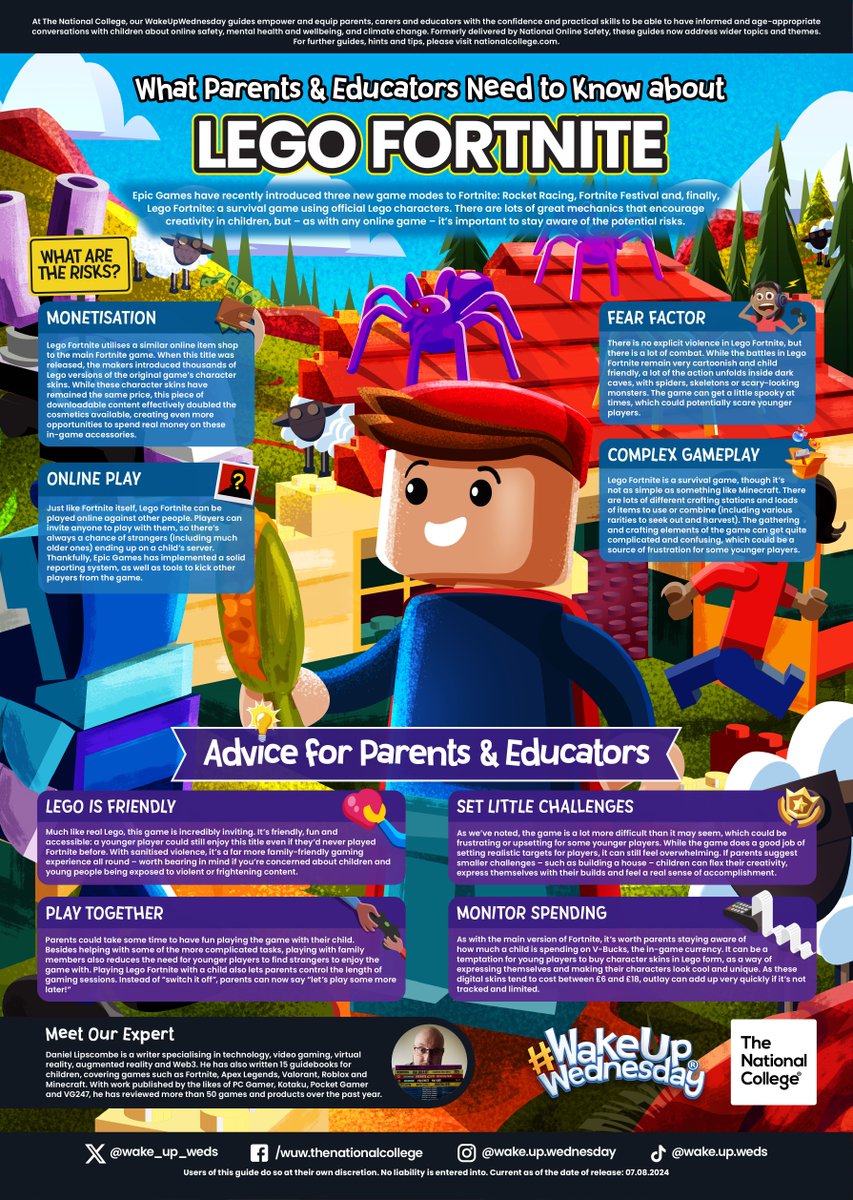 With every expansion and update, Fortnite is built-up brick-by-brick 🧱 but certain pitfalls will likely always remain 🕳️ This #WakeUpWednesday, we’re looking at LEGO Fortnite, detailing its #OnlineSafety risks.

Download here &gt;&gt; bit.ly/4fC0lUw