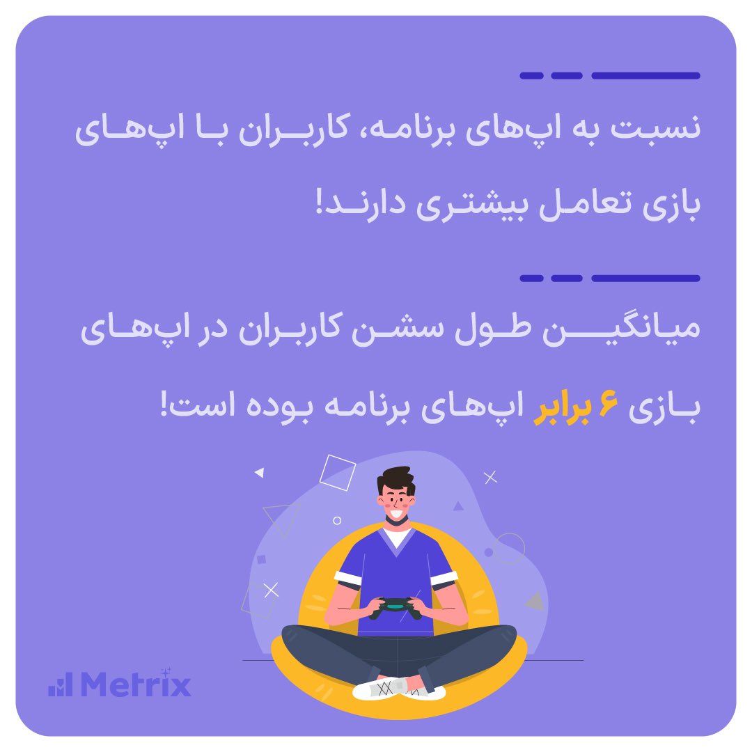 Metrix_ir's tweet photo. 💡نگاهی به #گزارش_سالانه متریکس

✅برای مشاهده‌ی #گزارش کامل به لینک زیر بروید👇

https://t.co/tMnhPbhcNd https://t.co/LpejVK5UTN
