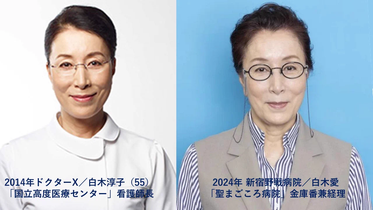 公の場での発言・インタビュー報道記録