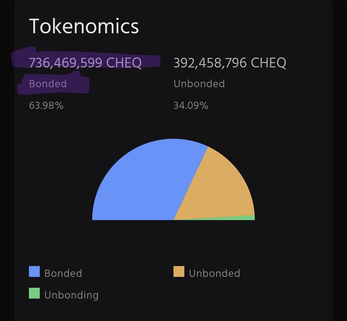 bigbagz30k's tweet image. What does #quamfy + #chemfy =

$qnt $cheq