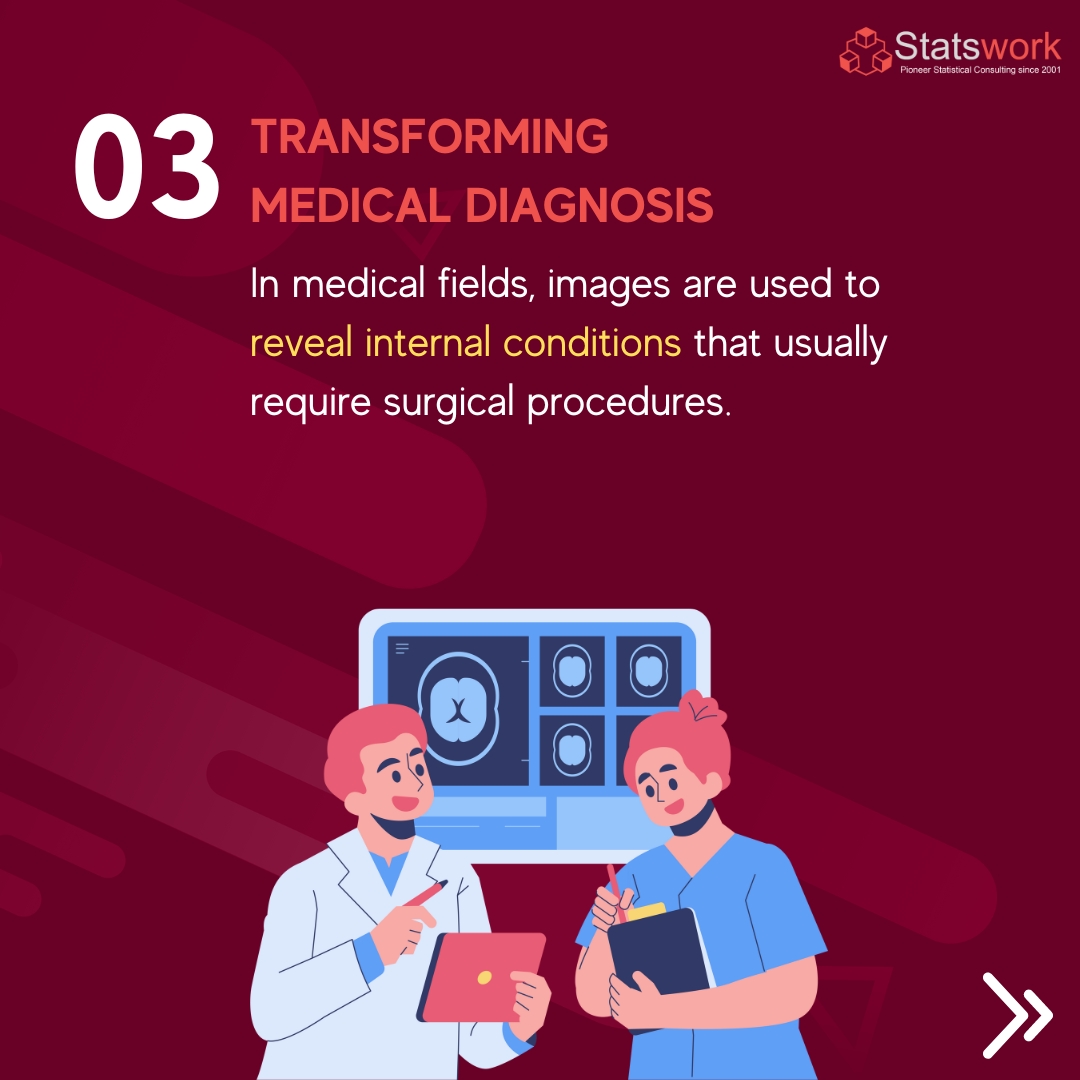 Statswork's tweet image. Quantitative image analysis is a fast-developing discipline driven by computer technology, with substantial applications in security, healthcare, and other fields.  
.
Learn More: tinyurl.com/mwkjkx79
.
#statswork #QuantitativeImaging #MedicalImaging #SecurityImaging