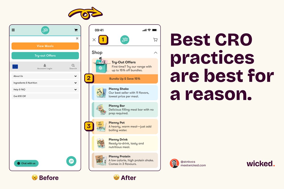 You might be just one CRO upgrade away from adding a massive chunk to your yearly revenue!

And it's doesn't have to be groundbreaking.

In fact, rarely anything in CRO is.

At this point, most—if not everything—in web usability and design has already been tested and deemed ✅