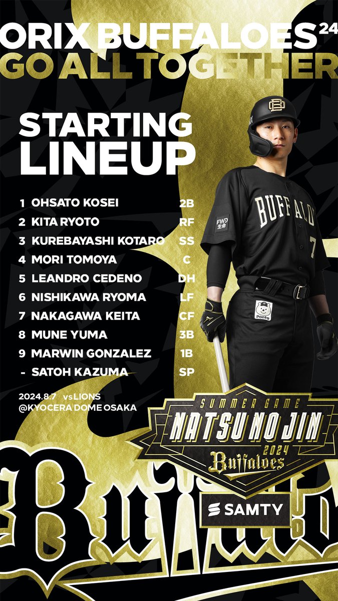 Orix_Buffaloes's tweet photo. 本日のスタメンはこちら！
18時00分よりプレイボール！
#Bs2024 #Bs夏の陣2024 https://t.co/vpXJiU1ERY