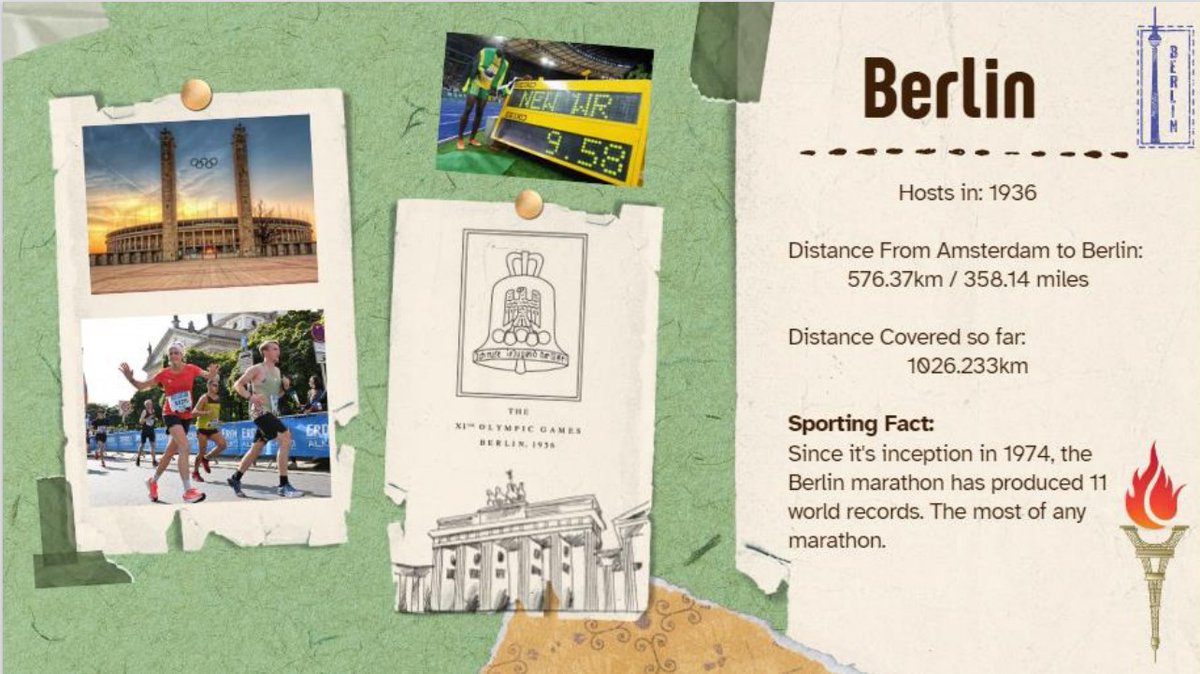 @AllWalesCF tweet media