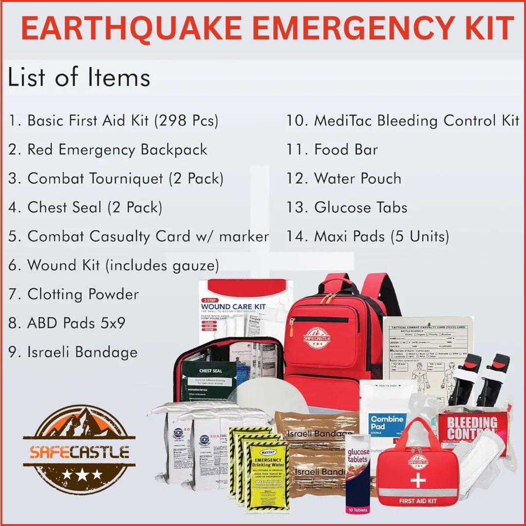 SafecastleLLC's tweet photo. 🆘 Essential Emergency Supplies from Safecastle 🆘
🌟 Featured: SAFECASTLE Earthquake Kit 🌟
298-piece kit: first aid, food bars, water pouches, and more!
Ready your home or office. Shop now! https://t.co/rjxXT9pZkg
#EmergencyPreparedness #Safecastle #SurvivalKit #earthquake https://t.co/8zpz0TbjMi