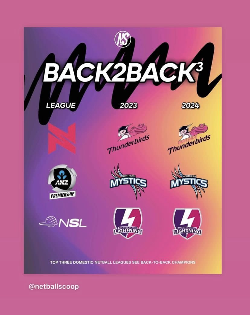 The Netty theme continues on the Gold Coast