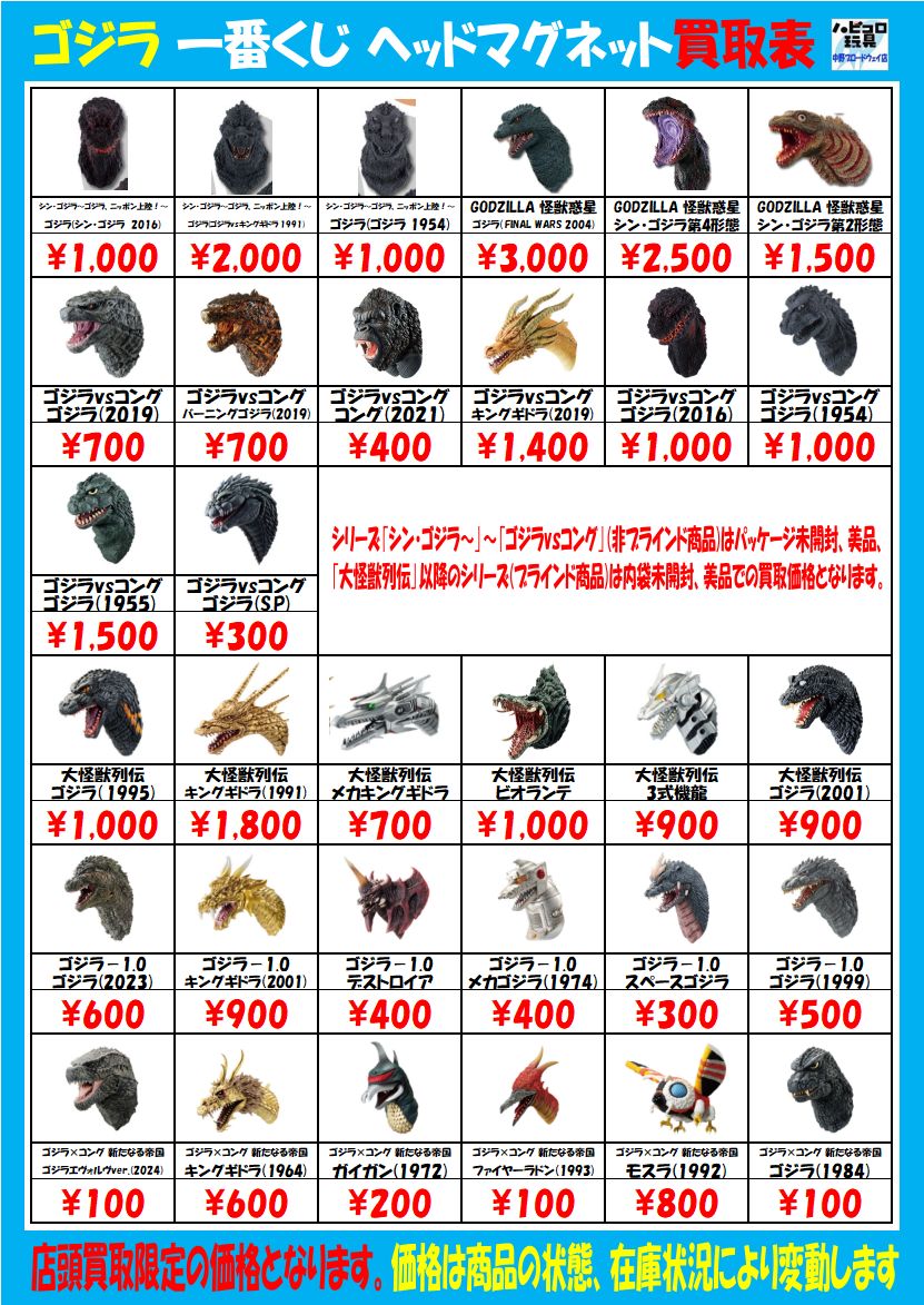 一番くじ GODZILLA 怪獣惑星 A賞 ゴジラヘッドマグネット ファイナル