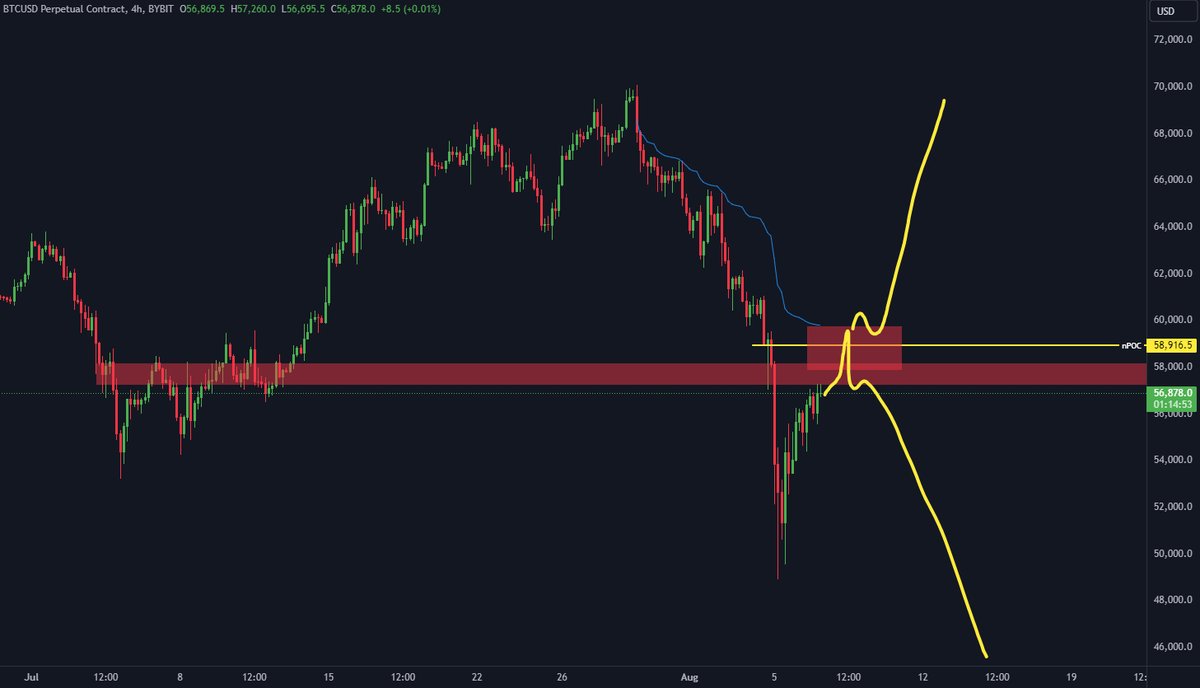 Carl Moon 🌙 tweet media