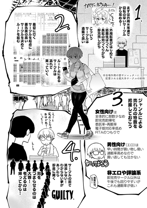 コミケの正しい装備、およびその歩き方(2/4) 