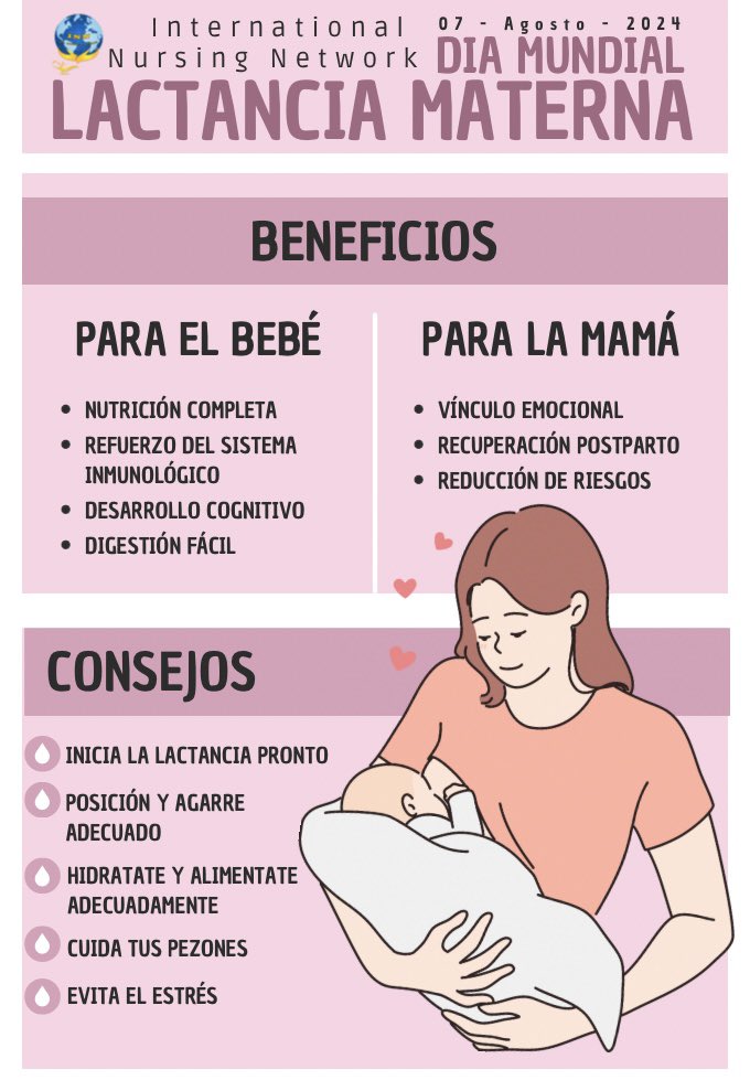 inursingn's tweet photo. 🌟 Celebramos la Lactancia Materna 🌟

La lactancia materna nutre y fortalece el vínculo entre madre e hijo, y promueve la salud a largo plazo.

#LactanciaMaterna #SaludInfantil #MadresEmpoderadas

💙 #NursingNetwork 💙 https://t.co/xhe9KMaZnO