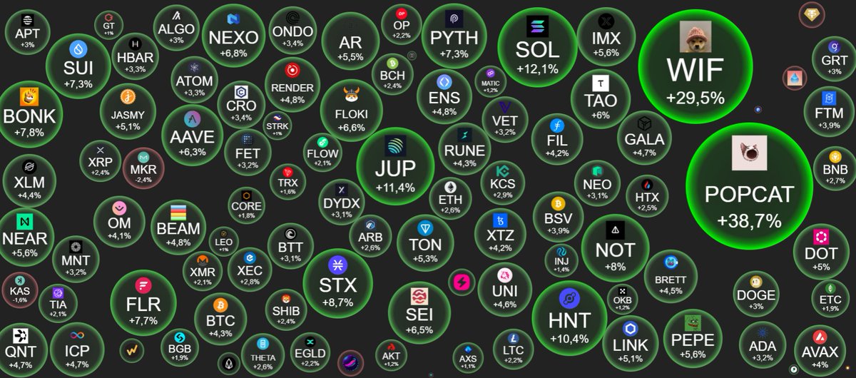 Crypto France | WEB3 & Crypto tweet media