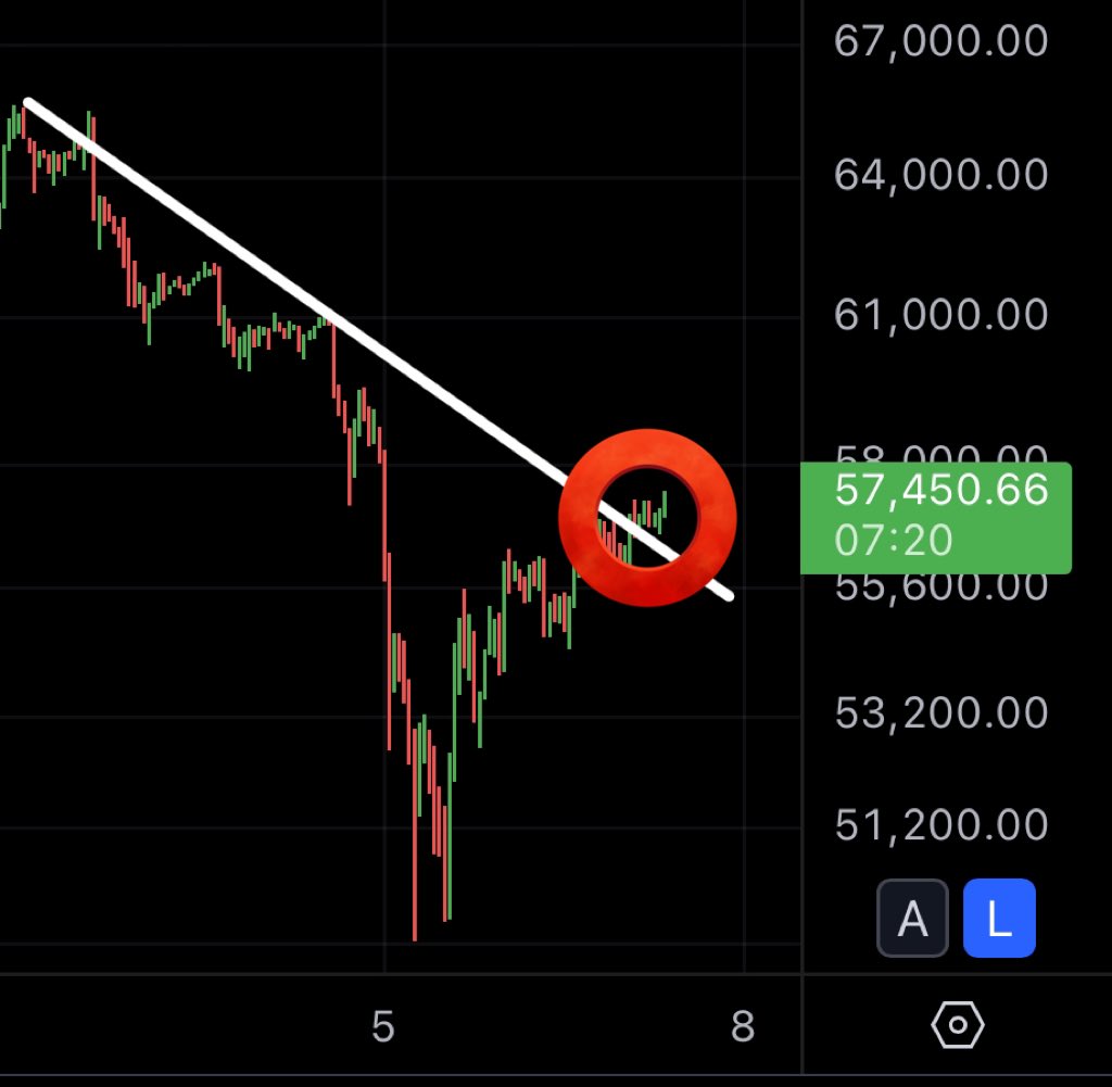 MMCrypto tweet media