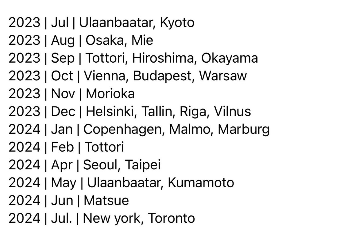 Өнгөрсөн нэг жилийн үр дүн.