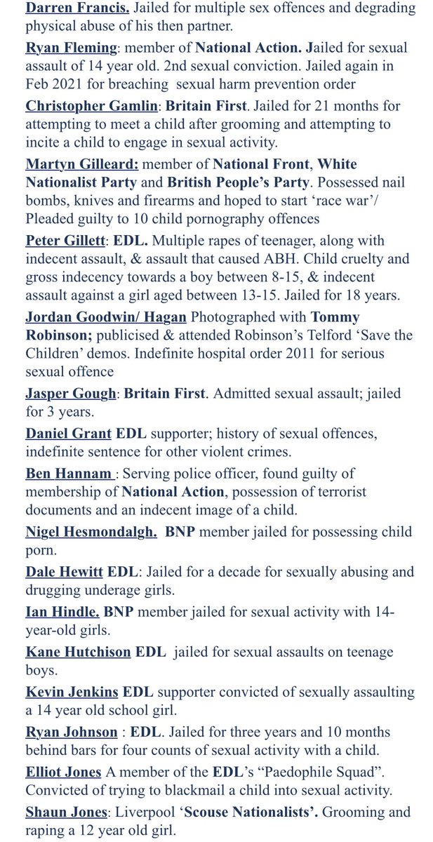 LouiseRawAuthor's tweet photo. Only Muslims, @TRobinsonNewEra?

List of FAR RIGHT child rapists &amp; sex offenders 

Includes your mate RICHARD PRICE who your EDL called a ‘hero’

And ROBERT EWING,  EDL supporter who killed the child he groomed 

You ran from Telford because YOUR TEAM was grooming CSA survivors https://t.co/yIxbj1k7nJ