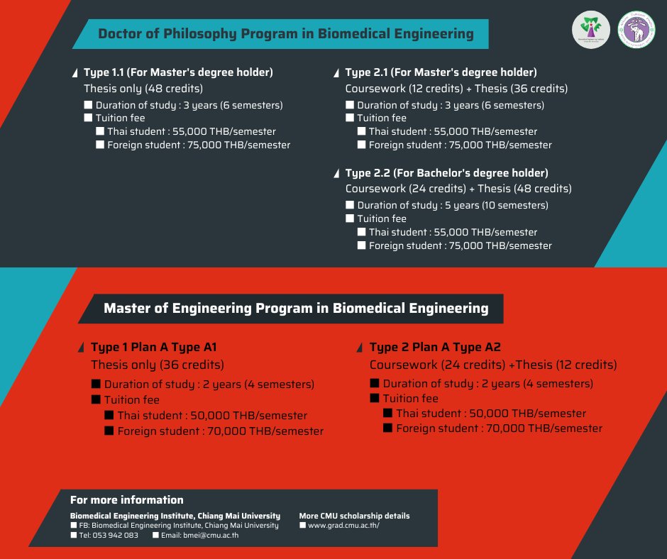 BMEiCMU's tweet photo. GRADUATE ADMISSION OPENING  for the second semester academic year 2024
.
■ Now to Sep 30, 2024 at https://t.co/VlIw2qWQzW
■ Announcement of eligible candidates on Oct 4, 2024
■ Examination on Oct 7, 2024
.

More CMU scholarship details at https://t.co/Wcw5VFmgW7 https://t.co/dk42UaXbQC