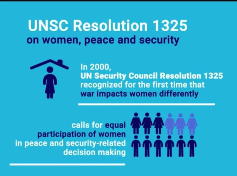 Did you know that the landmark resolution 1325 was adopted in 2000 to allow women equally participate in all peace processes?
#UNSCR1325
#WomenLead