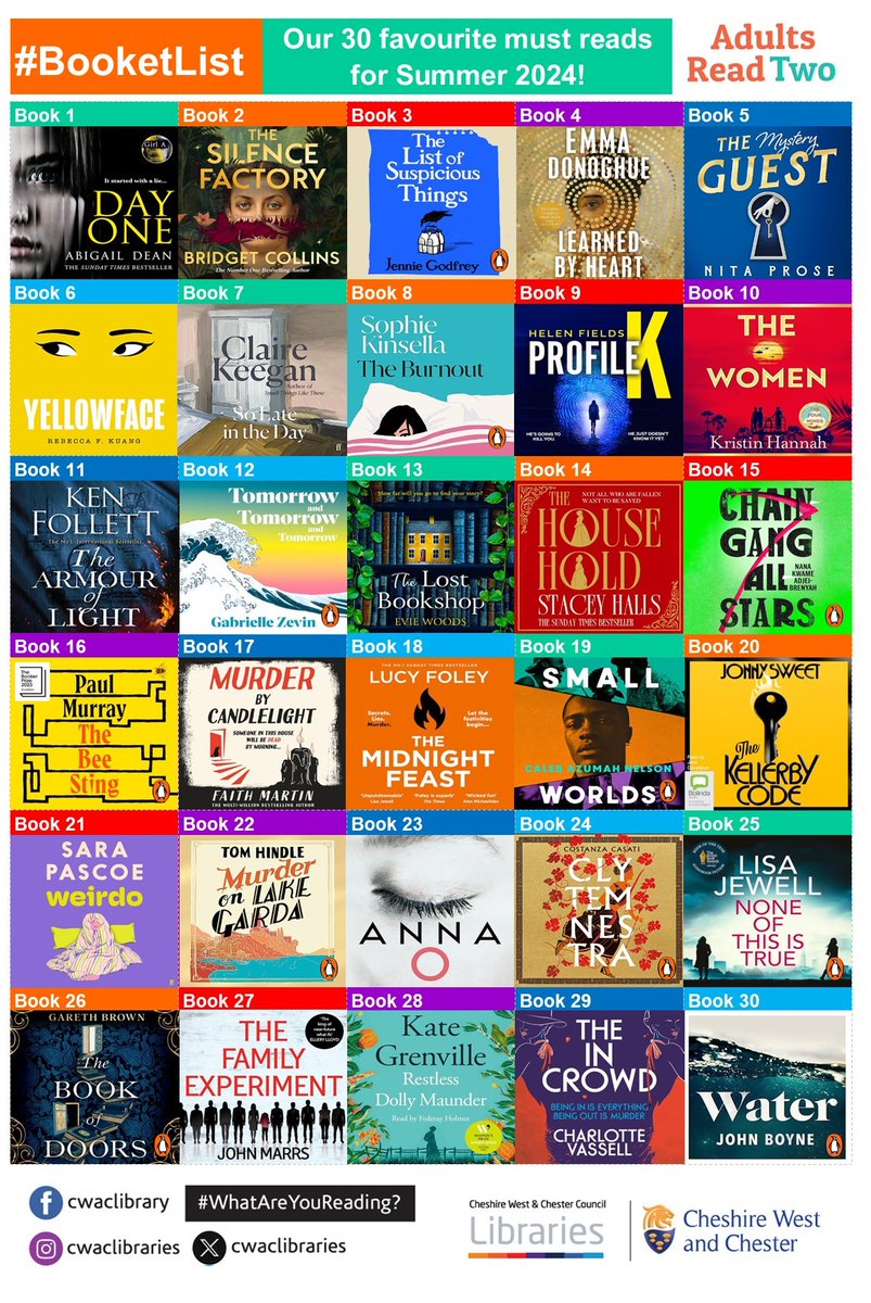 cwaclibraries's tweet photo. To tie in with 'Adults Read Two' https://t.co/LkrACnMQJw  we have created our #BooketList -our 30 favourite must reads for Summer 2024! The list can be used for ideas for your reading. Reserve titles here: https://t.co/z1jvqYF5og Checkout #Borrowbox https://t.co/SszwW7GzQV https://t.co/2l0dXgc18C