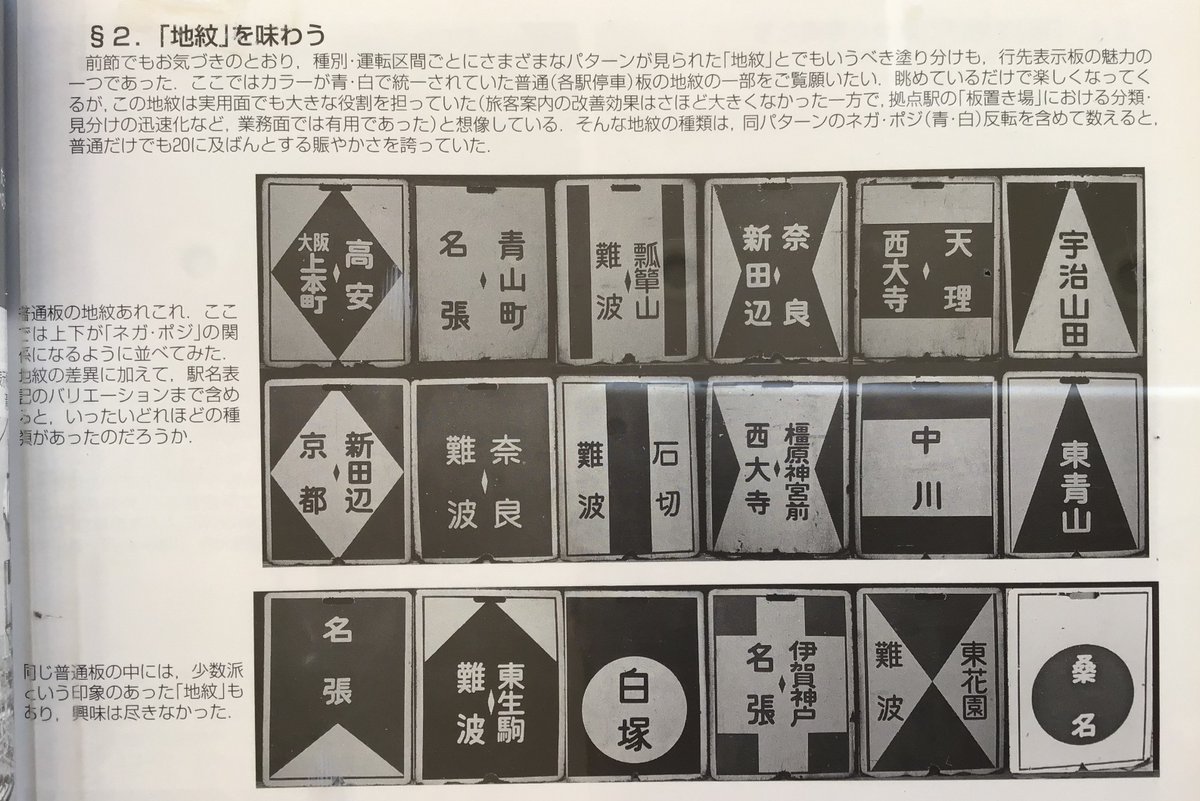 鉄道ピクトリアル臨時増刊号 近畿日本鉄道より 行先表示板の魅力は優等