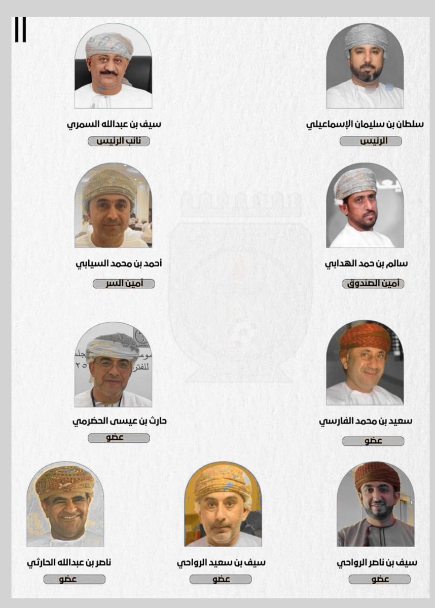 عندما يتعلق الأمر بمصلحة نادي فنجاء ، تكون الاستقالة هي الحل الأمثل .
جميع أعضاء مجلس إدارة نادي فنجاء - باستثناء الرئيس - قدموا استقالتهم من إدارة النادي .
شكرا على قراركم الشجاع والصائب .