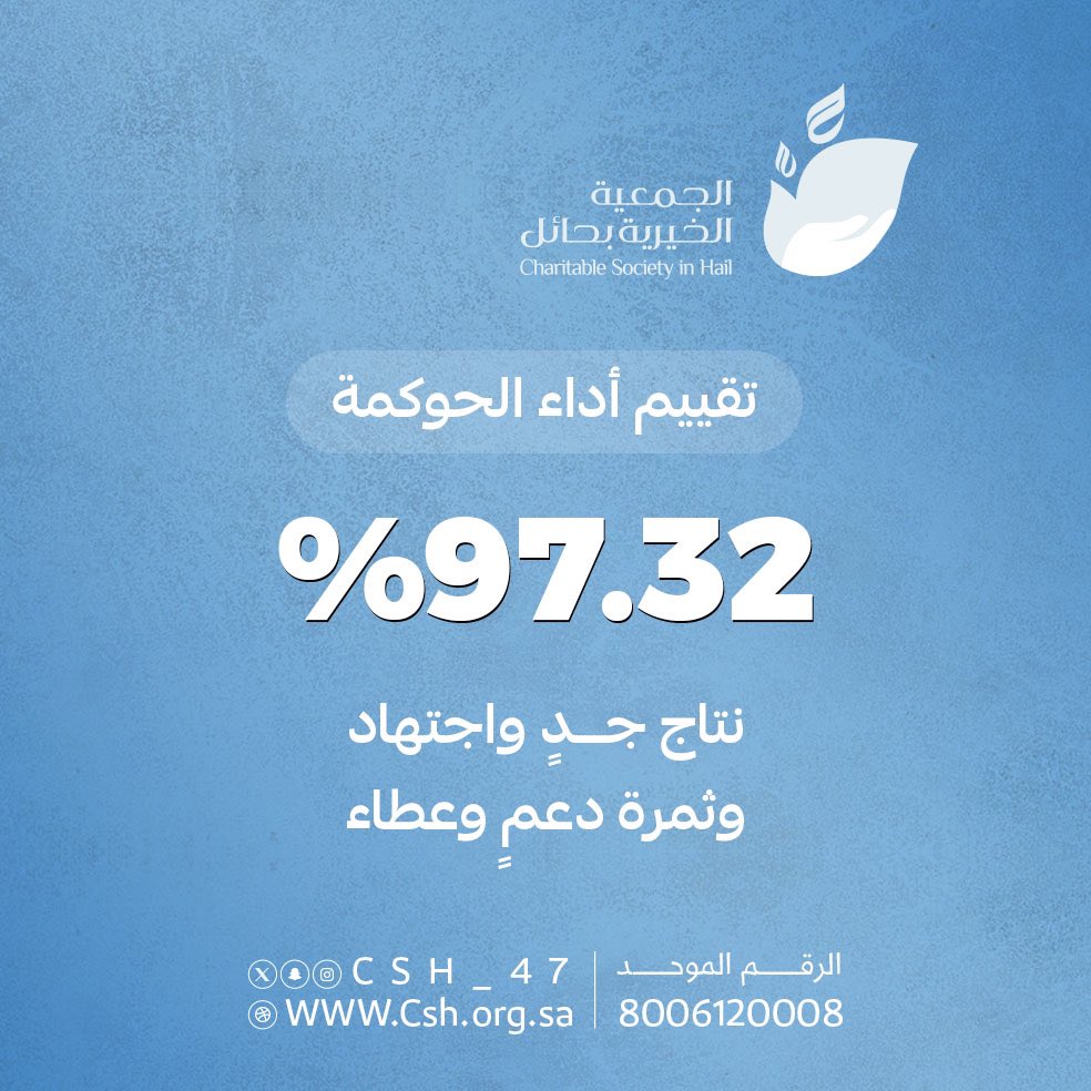 بشرى | ✨🌱

بفضلٍ من الله ومنة🫧
ثم بجهود العاملين، وعطاء المحسنين،
حققت الجمعية الخيرية درجة ٩٧.٣٢٪ في تطبيق معايير الحوكمة🎖️

#الجمعية_الخيرية_بحائل