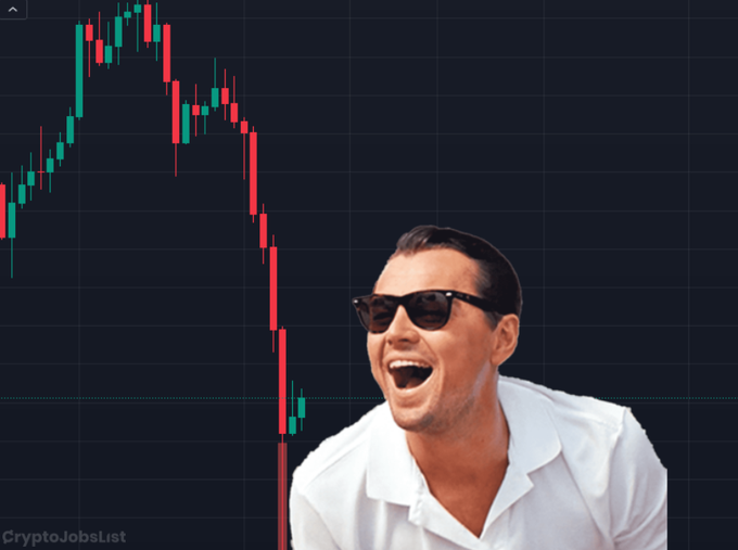 Uptrend, Super Cycle, Bull Market,... LFG 🤣