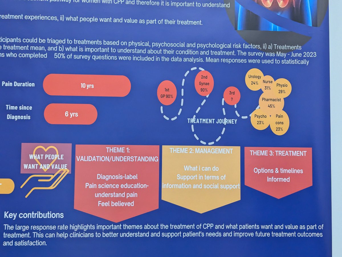 Virginia Rivers Bulkeley tweet media