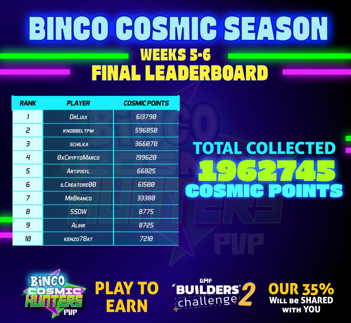 Bincoverse Studio tweet media